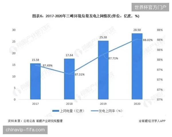 世界杯转播环境下的运动员心电数据流转，面临着哪些法律界定与合规性审查的尖锐拷问？